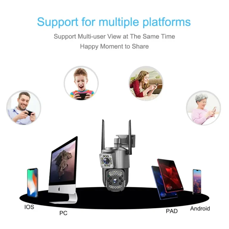 4G Outdoor Waterproof IP Double Lens Camera all device