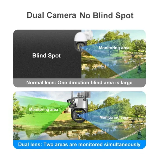 4G Outdoor Waterproof IP Double Lens Camera view