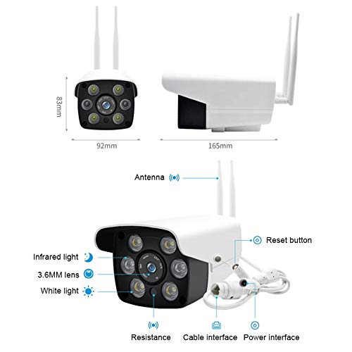 WaterProof Outdoor Bullet IP Camera (2)