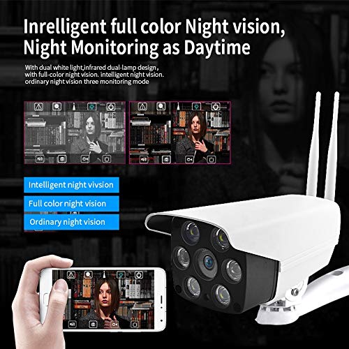 WaterProof Outdoor Bullet IP Camera (3)