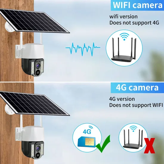 3MP-4G-SIM-Card-Wireless-CCTV-IP-Solar-Panel-Battery-Security-Camera-IP66-Waterproof-Full-Color-Night-Vision (3)