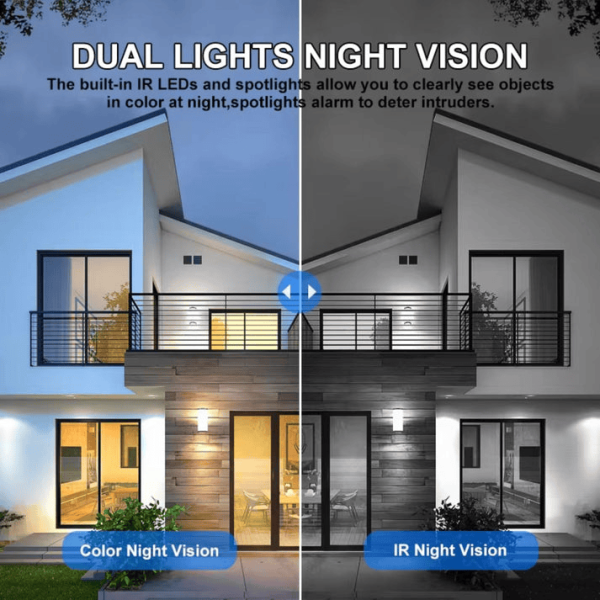 Triple-Lens-4g-Sim-Enabled-Solar-Cctv-Camera-Buy-600x600