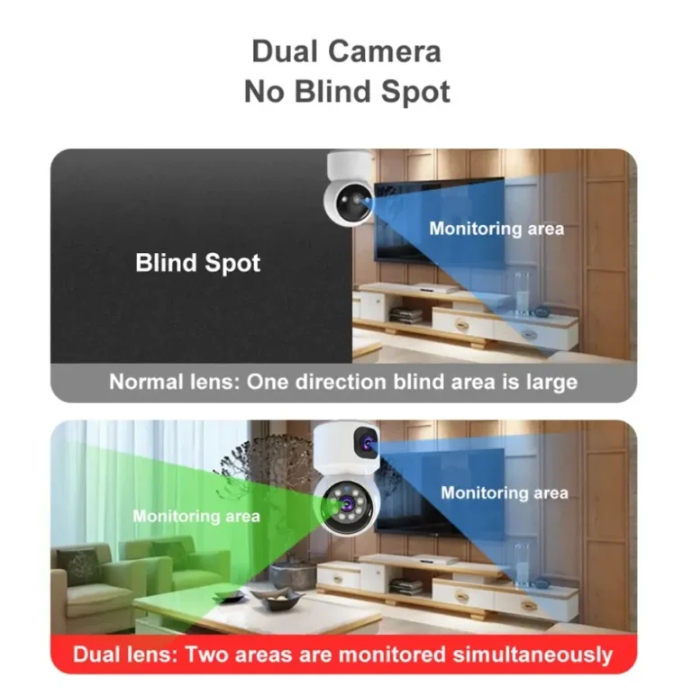 4G C10 Sim Support Ip Dual Lens Camera